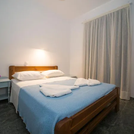 Karanasos باتسي